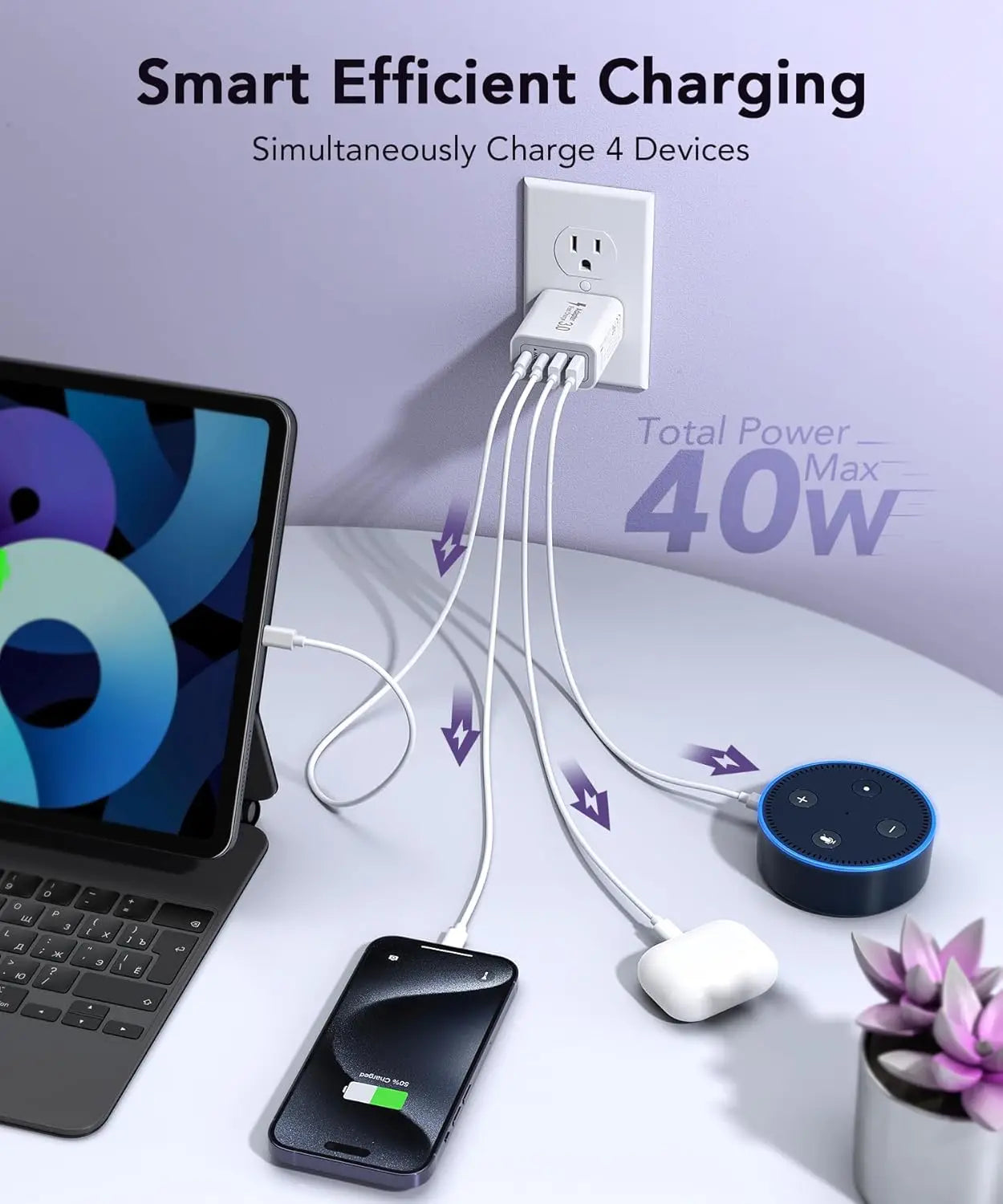 💥40W Fast Charger | 4-Port USB-C Wall Adapter (Dual PD & QC)
Compatible with iPhone 16/15, Galaxy, iPads, AirPods & More💥💥