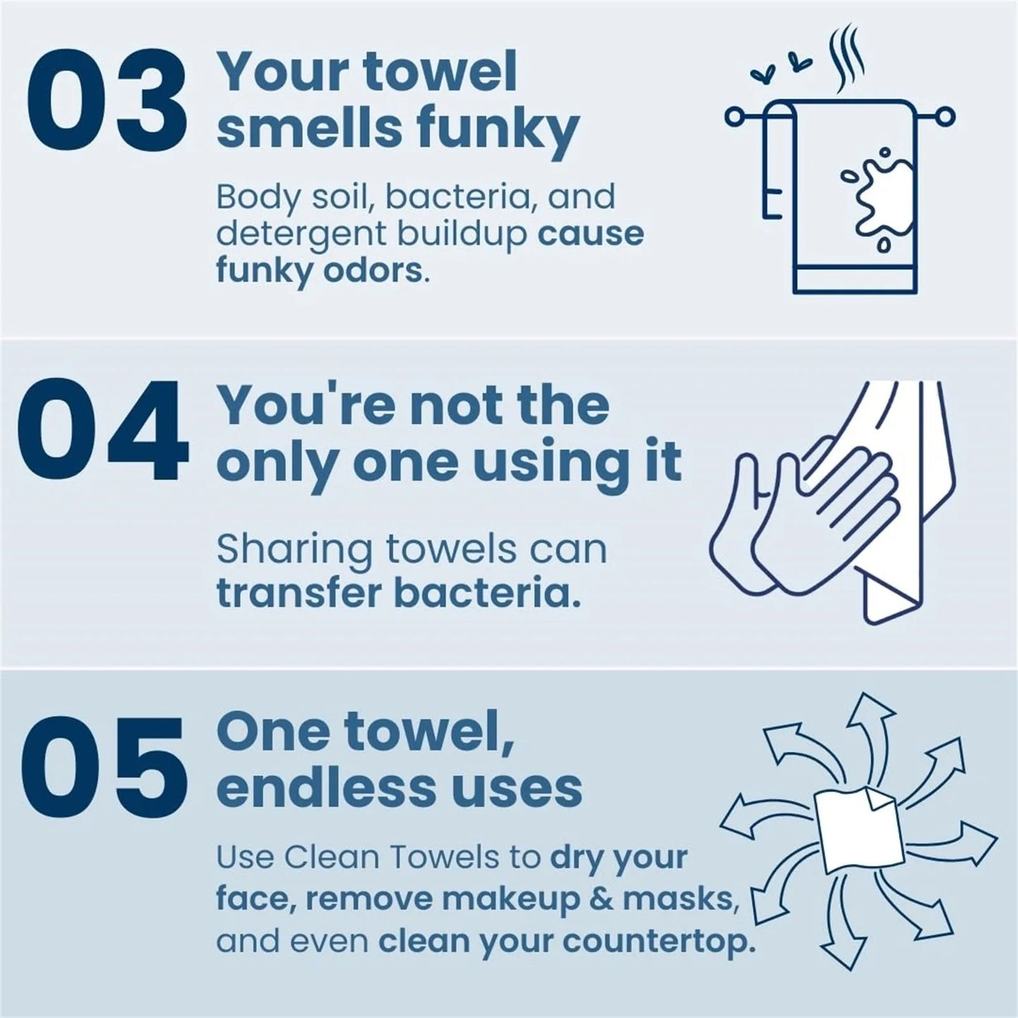 Clean Skin Club XL – Premium Face Towels for Radiant Skin, Zero Residue, All Luxury